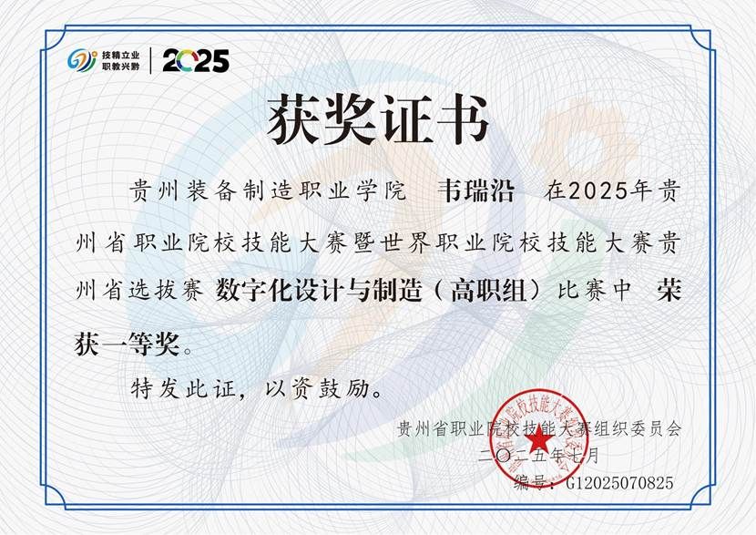 获奖证书 (3)
